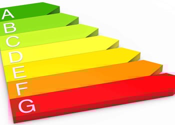 etiquetas energéticas electrodomésticos